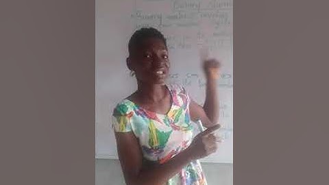 Binary Number System for JSS 3( Revision class )