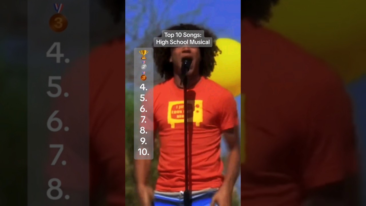 top 10 songs of high school musical 🔥