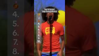 top 10 songs of high school musical 🔥