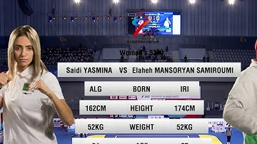 9th Sanda World Cup - Day 2 - Session 3