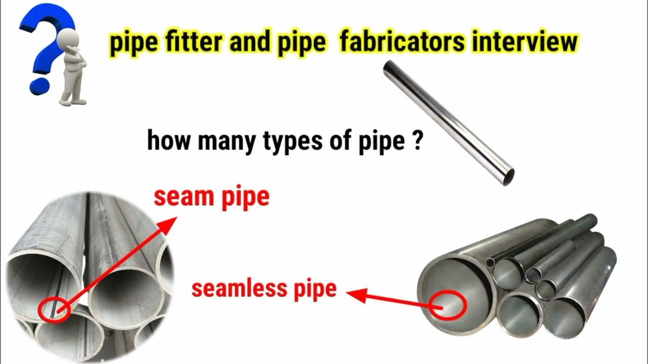 Piping interview questions and answers piping interview analysis