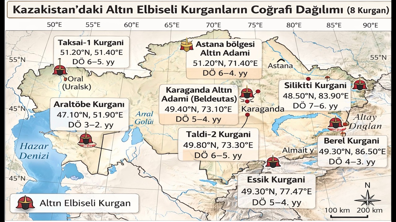 ESSİK  KURGANI
