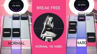 Break Free Chart Comparison: Normal Vs Hard | Beatstar Mod