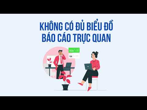 Nghiệp vụ Phân tích tài chính - Phần mềm kế toán MISA SME.NET 2022