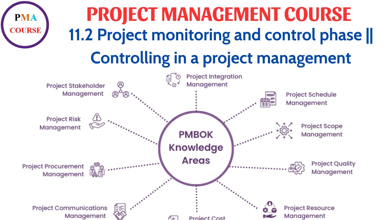 11.2 Project monitoring and control phase || Controlling in a project ...