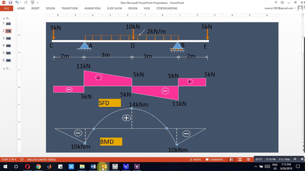 ANSYS Workbench Tutorial | 2019 R2 | Analysis of Beam subjected to ...