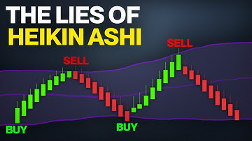 I Fixed the Hidden Flaw in Heikin Ashi — Now It Looks Incredible