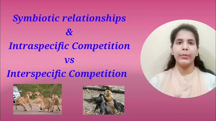 Symbiotic Relationships, Intraspecific Competition & Interspecific Competition_Made by Malaika Noor