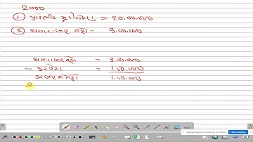 sem 3 mcom II Ac 7 capital badget2