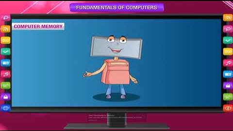 class 4 Lesson 3  Memory and Storage