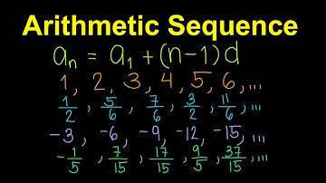 Grade 10 - Arithmetic Sequence (Tagalog/Filipino Math)