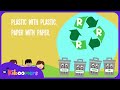 Reduce reuse recycle song for kids   earth day songs for children  the kiboomers