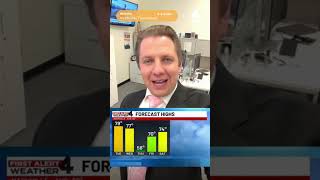 First Alert Weather: Chillier weather to return following record-warm start to March