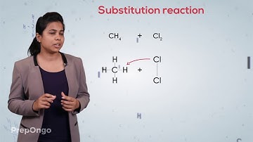 Carbon and its Compounds 13 | Substitution reaction | CBSE Class 10