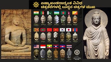 Face of ancient Buddha images in different arts across Asia