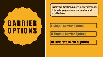 "How to price an option in R using Black-Scholes model"