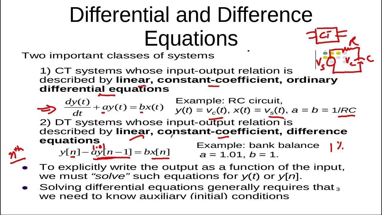 Comparison Of Differential and Difference Equation (Urdu/Hindi) YouTube