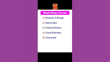 7 Steps for Sketching of Curves