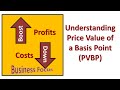 Understanding Price Value of a Basis Point (PVBP)