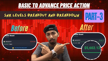 Quotex I Basic to Advance Price Action course part 3 I How toTrade with SNR breakout strategy