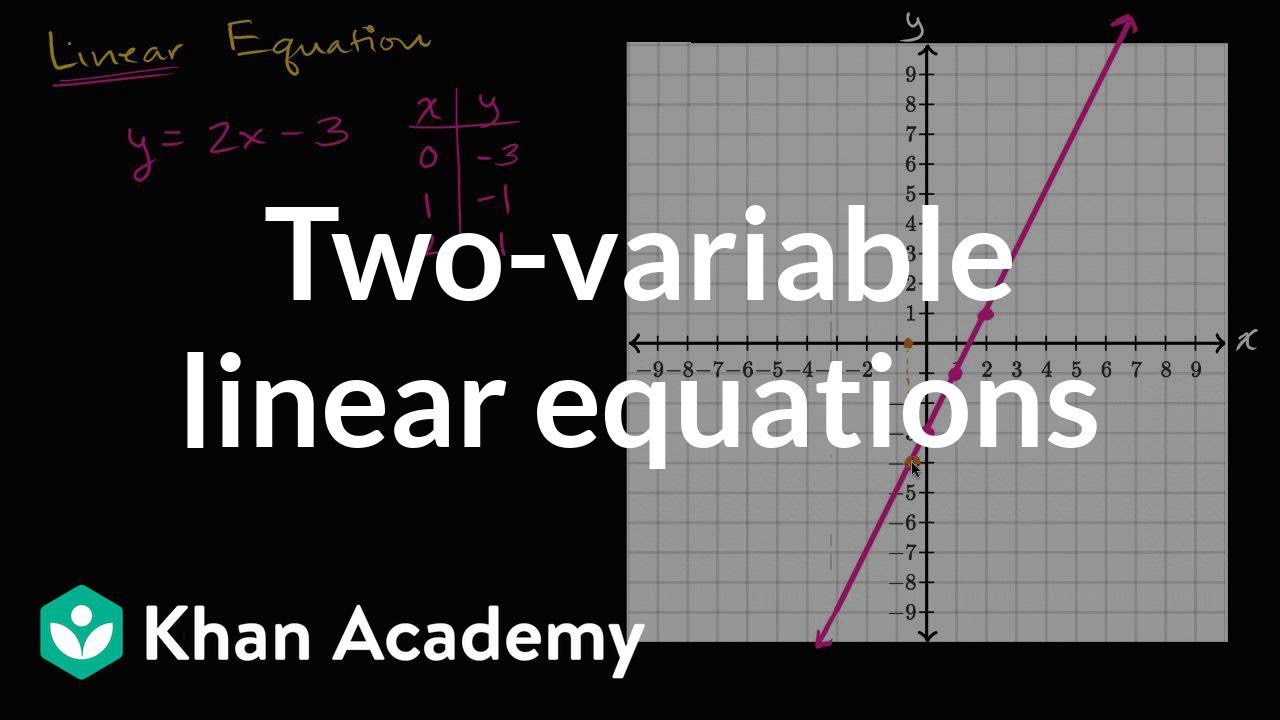 Two-variable linear equations intro (video)  Khan Academy Intended For Graphing Linear Equations Practice Worksheet