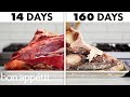 Aged Steak's Amazing Transformation (2 Weeks to 160 Days) | Bon Appétit