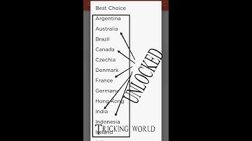 TOUCH VPN ALL WORKING PROXIES AND UNLOCKED PROXIES VERSION
