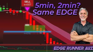 5-Min or 2-Min? Doesn’t Matter. EdgeRunner Auto Performs Either Way