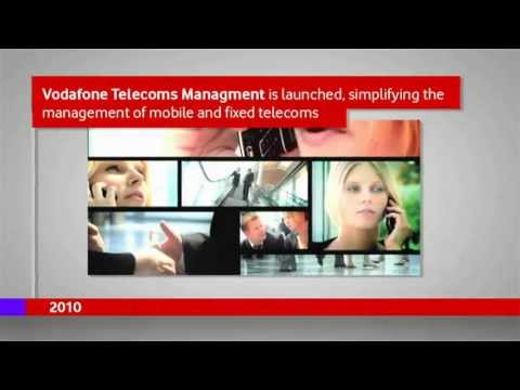 Vodafone Global Enterprise: A timeline of our history