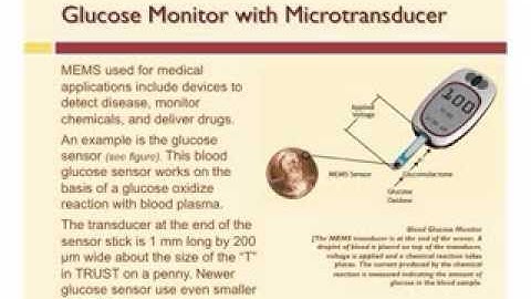 BioMEMS Overview Presentation 140227
