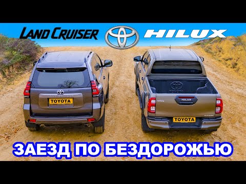 Video: Var byggs Toyota Hilux?