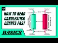 How To Read Candlestick Charts FAST (Beginner&#39;s Guide)