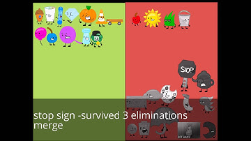 Object Lockdown Prediction
