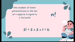 Linear Permutation | Math In A Minute