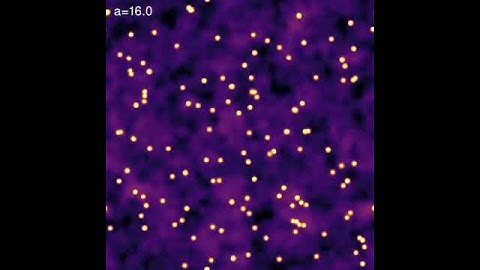 Solitons in self-interacting scalar field