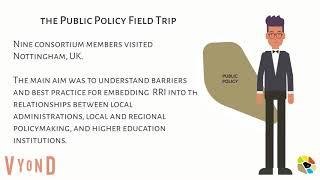 Learnings from the Field Trips - Economy and Public Policy