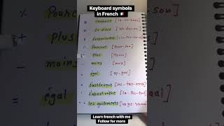 #learnfrench #improvefrenchlistening #frenchforbeginners