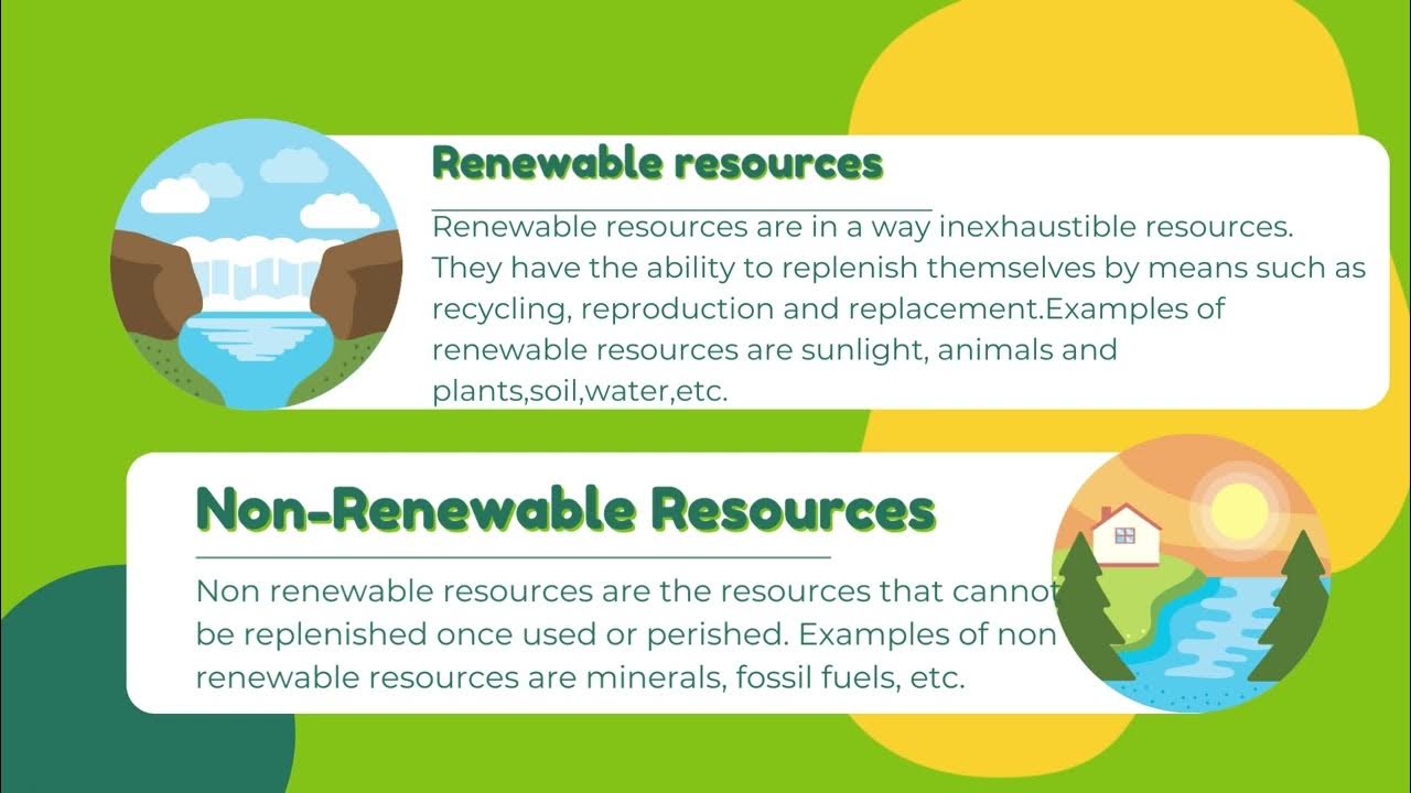 EVS Resources YouTube