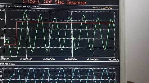 PID Controller Tuning Lab