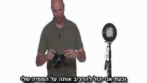 Basic Triggering Mode