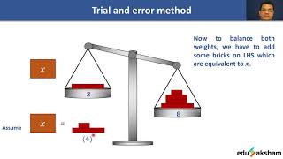 Celebrity Class 7: Solving Equations Trial & Error Method Profile