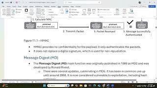 CIS41D Unit 10 Lecture: Cryptography in Enterprises
