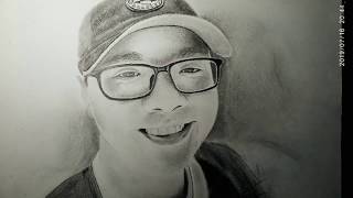 Portrait Of Men Chân Dung Đàn Ông-Duy Art