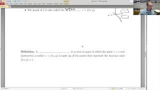 Calc III - Functions of Several Variables: Level Curves and Contours of Functions of Two Variables