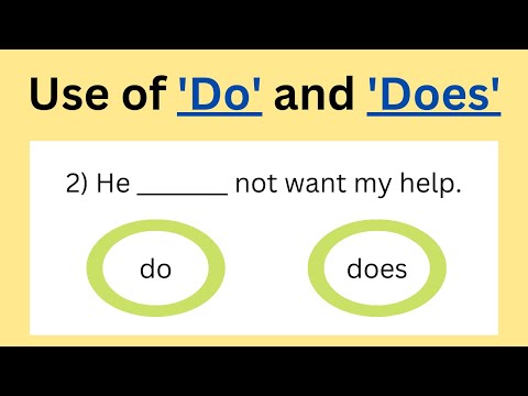 Use of Do and Does - Quiz | Can you score 12/12? | Simple Present Tense