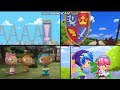 Youtube Thumbnail title