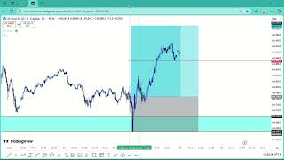 This Is How Real Traders Win — No Fluff