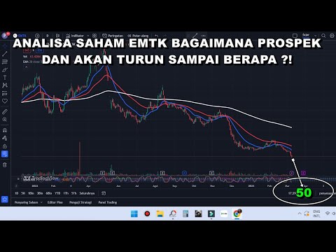Analisa Saham EMTK bagai mana prospek kedepanya dan sampai mana akan turun ?!!