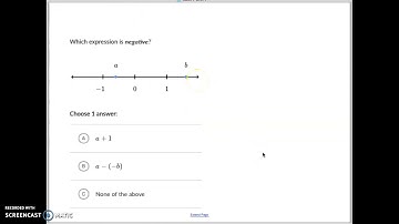 Ordering negative number expressions