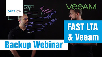 Veeam & FAST LTA: The Backup Webinar
